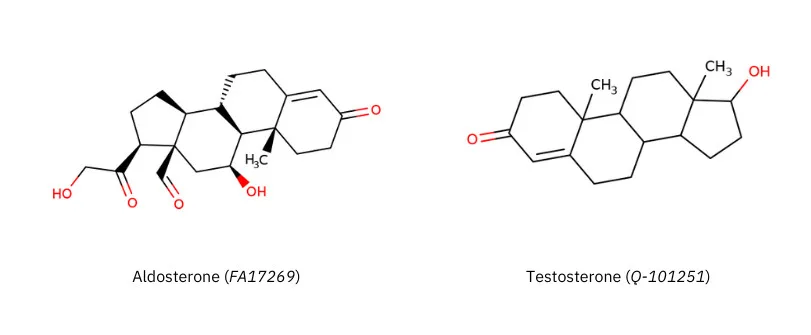 Chemical structures of aldosterone and testosterone, highlighting functional groups and steroid backbone comparison.