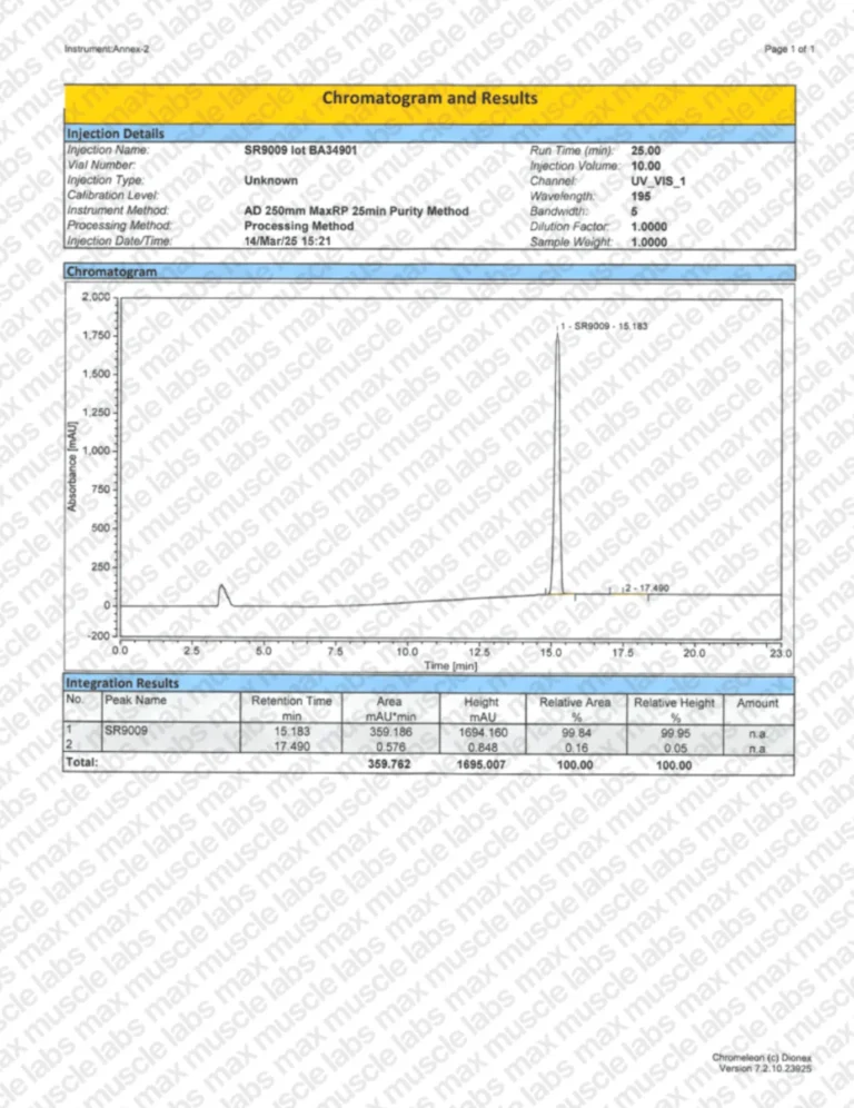 SR9009 HPLC BA34901