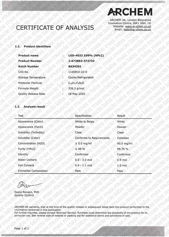 Analysis certificate for LGD-4033 shows ≥99% purity, white powder appearance, concentration 40.0 mg/ml, confirmed identity.